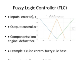 Fuzzy_Logic_Lecture_With_Figures - and applications | PPTX