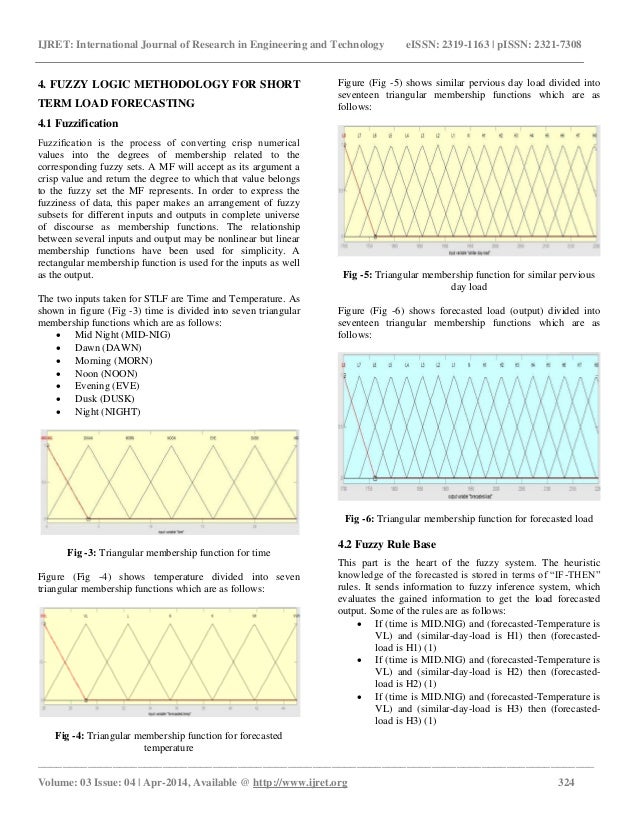 Term paper on fuzzy logic