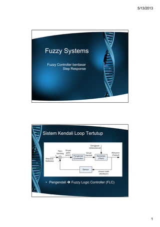 55//1313//20132013
11
Fuzzy Systems
Fuzzy Controller berdasar
Step Response
Sistem Kendali Loop Tertutup
• Pengendali  Fuzzy Logic Controller (FLC)
 