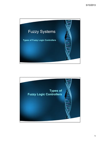 55//1313//20132013
11
Fuzzy Systems
Types of Fuzzy Logic Controllers
Types of
Fuzzy Logic Controllers
 