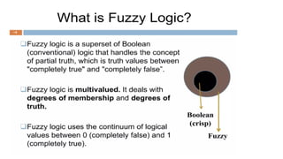 FUZZY LOGIC USED IN WATER QUALITY ASSESMENT.pptx