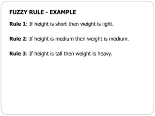FUZZY RULE - EXAMPLE
Rule 1: If height is short then weight is light.
Rule 2: If height is medium then weight is medium.
Rule 3: If height is tall then weight is heavy.
 