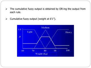 The cumulative fuzzy output is obtained by OR-ing the output from
each rule.
 Cumulative fuzzy output (weight at 6’1”).
 