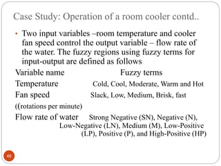 Case Study: Operation of a room cooler contd..
46
• Two input variables –room temperature and cooler
fan speed control the output variable – flow rate of
the water. The fuzzy regions using fuzzy terms for
input-output are defined as follows
Variable name Fuzzy terms
Temperature Cold, Cool, Moderate, Warm and Hot
Fan speed Slack, Low, Medium, Brisk, fast
((rotations per minute)
Flow rate of water Strong Negative (SN), Negative (N),
Low-Negative (LN), Medium (M), Low-Positive
(LP), Positive (P), and High-Positive (HP)
 