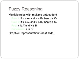 Fuzzy Reasoning
Multiple rules with multiple antecedent
Rule 1: if x is A1 and y is B1 then z is C1
Rule 2: if x is A2 and y is B2 then z is C2
Fact: x is A’ and y is B’
Conclusion: z is C’
Graphic Representation: (next slide)
 