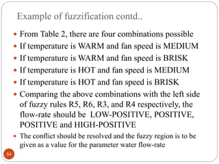 Example of fuzzification contd..
54
 From Table 2, there are four combinations possible
 If temperature is WARM and fan speed is MEDIUM
 If temperature is WARM and fan speed is BRISK
 If temperature is HOT and fan speed is MEDIUM
 If temperature is HOT and fan speed is BRISK
 Comparing the above combinations with the left side
of fuzzy rules R5, R6, R3, and R4 respectively, the
flow-rate should be LOW-POSITIVE, POSITIVE,
POSITIVE and HIGH-POSITIVE
 The conflict should be resolved and the fuzzy region is to be
given as a value for the parameter water flow-rate
 