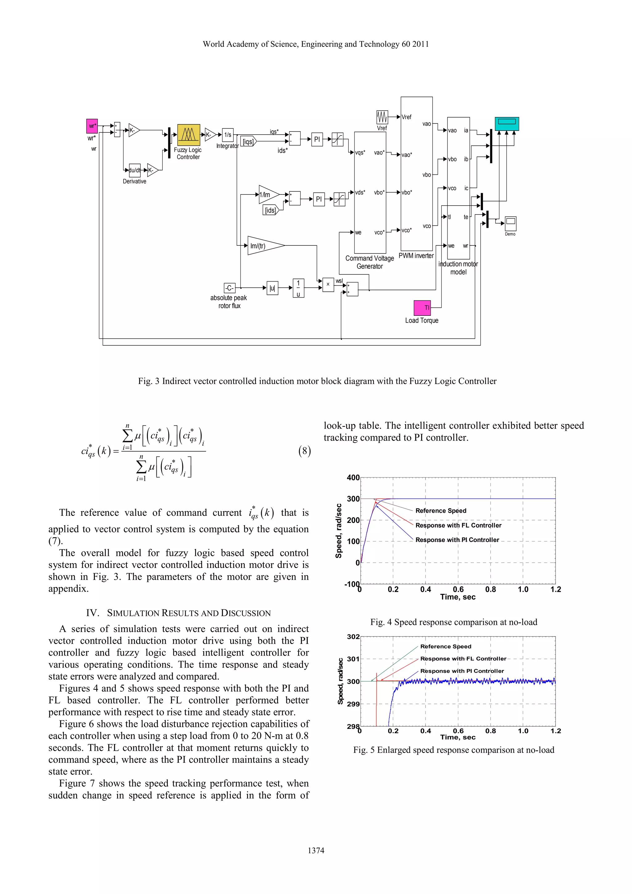 World Academy of Science, Engineering and Technology 60 2011




                                                                                                                                                              Vref
          wr*                                                                                                                                                          vao
                         -K-                                                                                                                     Vref                          vao   ia
                                                      -K-      1/s                    iqs*
          wr*                                                                                            PI
                                                                         [iqs]
           wr                                               Integrator
                                        Fuzzy Logic                                         ids*                                        vqs*   vao*
                                         Controller                                                                                                           vao*
                                                                                                                                                                               vbo   ib
                         du/dt -K-
                                                                                                                                                                       vbo
                       Derivative
                                                                                                                                                                               vco   ic
                                                                                 1/lm                                                   vds*   vbo*           vbo*
                                                                                                         PI
                                                                                   [ids]
                                                                                                                                                                               tl    te
                                                                                                                                                                       vco
                                                                                                                                        we      vco*          vco*
                                                                                                                                                                                                    Demo

                                                                            lm/(tr)                                                                                            we    wr

                                                                                                                                     Command Voltage PWM inverter
                                                                                                                                        Generator                 induction motor
                                                                                                                                                                      model
                                                                                                   1            wsl
                                                              -C-                     |u|
                                                                                                   u
                                                        absolute peak
                                                           rotor flux                                                                                                  Tl

                                                                                                                                                               Load Torque




                               Fig. 3 Indirect vector controlled induction motor block diagram with the Fuzzy Logic Controller



                        n                                                                                     look-up table. The intelligent controller exhibited better speed
                       ∑ µ ( ciqs )i  ( ciqs )i
                           
                           
                                *
                                      
                                      
                                            *
                                                                                                              tracking compared to PI controller.
        ciqs ( k ) =
          *            i =1
                               n
                                                                                                   (8)
                               i =1
                                    
                                    
                                     ( )
                               ∑ µ  ciqs i 
                                       *
                                            
                                                                                                                                    400

                                                                                                                                     300
                                                                                                                Speed, rad/sec




  The reference value of command current iqs ( k ) that is
                                          *                                                                                                                          Reference Speed
                                                                                                                                     200
                                                                                                                                                                     Response with FL Controller
applied to vector control system is computed by the equation
(7).                                                                                                                                 100                             Response with PI Controller

   The overall model for fuzzy logic based speed control
system for indirect vector controlled induction motor drive is                                                                          0
shown in Fig. 3. The parameters of the motor are given in
                                                                                                                                     -100
appendix.                                                                                                                               0               0.2           0.4       0.6        0.8             1.0   1.2
                                                                                                                                                                             Time, sec

         IV. SIMULATION RESULTS AND DISCUSSION
                                                                                                                                               Fig. 4 Speed response comparison at no-load
   A series of simulation tests were carried out on indirect
                                                                                                                                     302
vector controlled induction motor drive using both the PI                                                                                                             Reference Speed
controller and fuzzy logic based intelligent controller for
                                                                                                                                     301                              Response with FL Controller
                                                                                                                    Speed, rad/sec




various operating conditions. The time response and steady                                                                                                            Response with PI Controller
state errors were analyzed and compared.                                                                                             300
   Figures 4 and 5 shows speed response with both the PI and
FL based controller. The FL controller performed better                                                                              299
performance with respect to rise time and steady state error.
   Figure 6 shows the load disturbance rejection capabilities of                                                                     298
                                                                                                                                       0                0.2           0.4       0.6        0.8             1.0   1.2
each controller when using a step load from 0 to 20 N-m at 0.8                                                                                                               Time, sec
seconds. The FL controller at that moment returns quickly to                                                                           Fig. 5 Enlarged speed response comparison at no-load
command speed, where as the PI controller maintains a steady
state error.
   Figure 7 shows the speed tracking performance test, when
sudden change in speed reference is applied in the form of




                                                                                                       1374
 