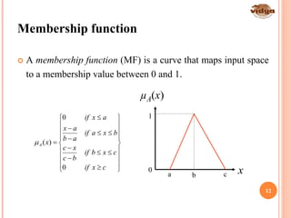 Membership function
 A membership function (MF) is a curve that maps input space
to a membership value between 0 and 1.



























cxif
cxbif
bc
xc
bxaif
ab
ax
axif
xA
0
0
)(
a b c x
µA(x)
1
0
12
 
