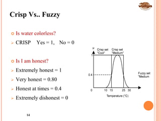 14
 Is water colorless?
 CRISP Yes = 1, No = 0
 Is I am honest?
 Extremely honest = 1
 Very honest = 0.80
 Honest at times = 0.4
 Extremely dishonest = 0
Crisp Vs.. Fuzzy
 