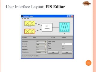User Interface Layout: FIS Editor
19
 