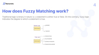 Fuzzy Matching or Fuzzy Logic Explained | PDF