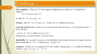 Fuzzy Membership Function 