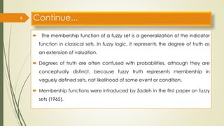 Fuzzy Membership Function 