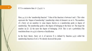 Fuzzy Membership Function 