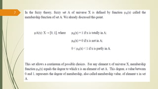 Fuzzy Membership Function 
