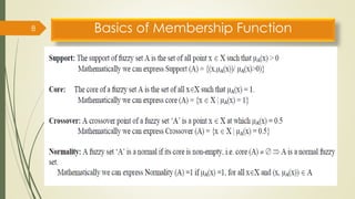 Fuzzy Membership Function 