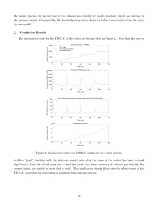 Fuzzy model reference learning control (1) | PDF