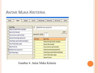 ANTAR MUKA KRITERIA
 