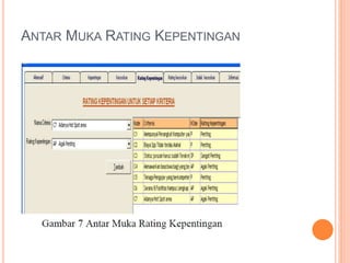 ANTAR MUKA RATING KEPENTINGAN
 