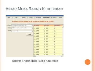 ANTAR MUKA RATING KECOCOKAN
 