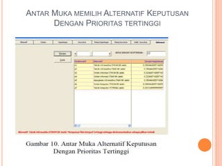ANTAR MUKA MEMILIH ALTERNATIF KEPUTUSAN
DENGAN PRIORITAS TERTINGGI
 
