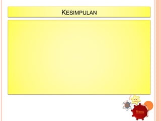 KESIMPULAN
Menu
>>
<<
 