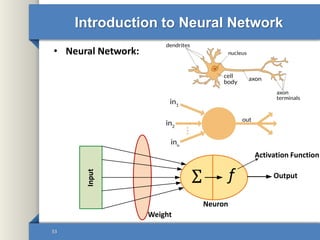 An Introduction to Fuzzy Logic and Neural Networks | PPTX
