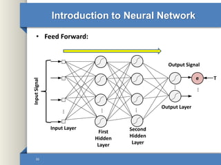 An Introduction to Fuzzy Logic and Neural Networks | PPTX