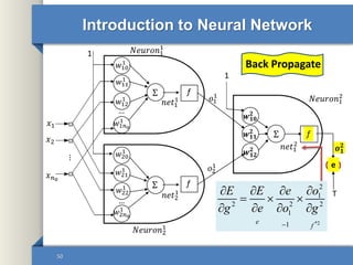 An Introduction to Fuzzy Logic and Neural Networks | PPTX