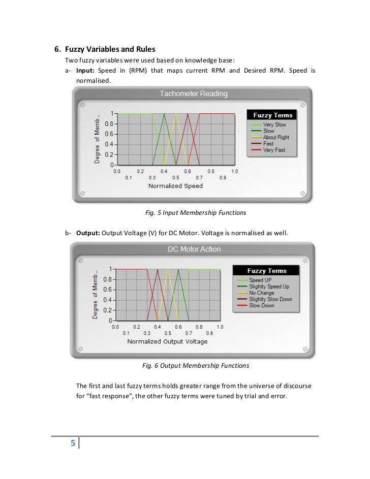 Design and Implementation of DC Motor Speed Control using Fuzzy Logic