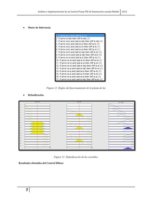 Análisis e Implementación de un Control Fuzzy PID de Iluminación usando Matlab   2012




        Motor de Inferencia:




                          Figura 11: Reglas del funcionamiento de la planta de luz

        Defusificación.




                                Figura 12: Defusificación de las variables.

Resultados obtenidos del Control Difuso:




      7
 