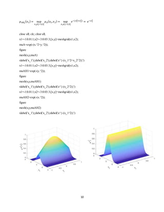 10
𝜇 𝐴𝐻2
( 𝑥1) = sup
𝑥2∈[−3,3]
𝜇 𝐴( 𝑥1,𝑥2) = sup
𝑥2∈[−3,3]
𝑒−(𝑥1
2+𝑥2
2) = 𝑒−𝑥1
2
close all; clc; clear all;
x1=-1:0.01:1;x2=-3:0.03:3;[x,y]=meshgrid(x1,x2);
muA=exp(-(x.^2+y.^2));
figure
mesh(x,y,muA)
xlabel('x_1');ylabel('x_2');zlabel('e^{-(x_1^2+x_2^2)}')
x1=-1:0.01:1;x2=-3:0.03:3;[x,y]=meshgrid(x1,x2);
muAH1=exp(-(y.^2));
figure
mesh(x,y,muAH1)
xlabel('x_1');ylabel('x_2');zlabel('e^{-(x_2^2)}')
x1=-1:0.01:1;x2=-3:0.03:3;[x,y]=meshgrid(x1,x2);
muAH2=exp(-(x.^2));
figure
mesh(x,y,muAH2)
xlabel('x_1');ylabel('x_2');zlabel('e^{-(x_1^2)}')
 