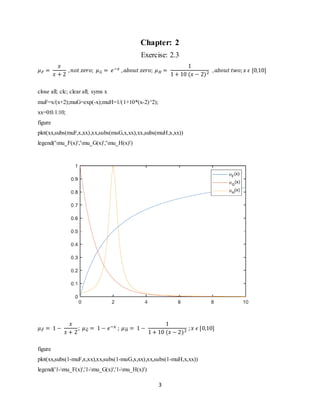 3
Chapter: 2
Exercise: 2.3
𝜇 𝐹 =
𝑥
𝑥 + 2
, 𝑛𝑜𝑡 𝑧𝑒𝑟𝑜; 𝜇 𝐺 = 𝑒−𝑥 , 𝑎𝑏𝑜𝑢𝑡 𝑧𝑒𝑟𝑜; 𝜇 𝐻 =
1
1 + 10 (𝑥 − 2)2 , 𝑎𝑏𝑜𝑢𝑡 𝑡𝑤𝑜; 𝑥 𝜖 [0,10]
close all; clc; clear all; syms x
muF=x/(x+2);muG=exp(-x);muH=1/(1+10*(x-2)^2);
xx=0:0.1:10;
figure
plot(xx,subs(muF,x,xx),xx,subs(muG,x,xx),xx,subs(muH,x,xx))
legend('mu_F(x)','mu_G(x)','mu_H(x)')
𝜇 𝐹̅ = 1 −
𝑥
𝑥 + 2
; 𝜇 𝐺̅ = 1 − 𝑒−𝑥 ; 𝜇 𝐻̅ = 1 −
1
1 + 10 (𝑥 − 2)2 ; 𝑥 𝜖 [0,10]
figure
plot(xx,subs(1-muF,x,xx),xx,subs(1-muG,x,xx),xx,subs(1-muH,x,xx))
legend('1-mu_F(x)','1-mu_G(x)','1-mu_H(x)')
 