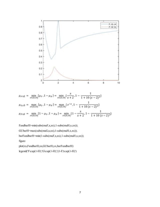 7
𝜇 𝐹∩𝐻̅ = min
𝑥∈[0,10]
{ 𝜇 𝐹 ,1 − 𝜇 𝐻 } = min
𝑥∈[0,10]
{
𝑥
𝑥 + 2
,1 −
1
1 + 10 (𝑥 − 2)2}
𝜇 𝐺∪𝐻̅ = max
𝑥∈[0,10]
{ 𝜇 𝐺 ,1 − 𝜇 𝐻 } = max
𝑥∈[0,10]
{ 𝑒−𝑥 ,1 −
1
1 + 10 (𝑥 − 2)2}
𝜇 𝐹̅∩𝐻̅ = min
𝑥∈[0,10]
{1 − 𝜇 𝐹 ,1 − 𝜇 𝐻 } = min
𝑥∈[0,10]
{1 −
𝑥
𝑥 + 2
, 1 −
1
1 + 10 (𝑥 − 2)2}
FandbarH=min(subs(muF,x,xx),1-subs(muH,x,xx));
GUbarH=max(subs(muG,x,xx),1-subs(muH,x,xx));
barFandbarH=min(1-subs(muF,x,xx),1-subs(muH,x,xx));
figure
plot(xx,FandbarH,xx,GUbarH,xx,barFandbarH)
legend('Fcap(1-H)','Gcup(1-H)','(1-F)cap(1-H)')
 