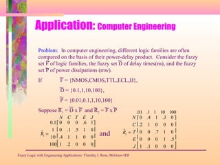 Application: Computer Engineering
Fuzzy Logic with Engineering Applications: Timothy J. Ross, McGraw-Hill
Problem: In computer engineering, different logic families are often
compared on the basis of their power-delay product. Consider the fuzzy
set F of logic families, the fuzzy set D of delay times(ns), and the fuzzy
set P of power dissipations (mw).
If F = {NMOS,CMOS,TTL,ECL,JJ},
D = {0.1,1,10,100},
P = {0.01,0.1,1,10,100}
Suppose R1 = D x F and R2 = F x P
~
~
~
~ ~ ~ ~ ~ ~
~
~
~
˜R1 =
0.1
1
10
100
0 0 0 .6 1
0 .1 .5 1 0
.4 1 1 0 0
1 .2 0 0 0










N C T E J
and ˜R2 =
N
C
T
E
J
0 .4 1 .3 0
.2 1 0 0 0
0 0 .7 1 0
0 0 0 1 .5
1 .1 0 0 0












.01 .1 1 10 100
 