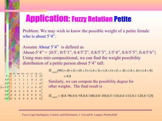 Application: Fuzzy Relation Petite
Fuzzy Logic:Intelligence, Control, and Information, J. Yen and R. Langari, PrenticeHall
Problem: We may wish to know the possible weight of a petite female
who is about 5’4”.
Assume About 5’4” is defined as
About-5’4” = {0/5’, 0/5’1”, 0.4/5’2”, 0.8/5’3”, 1/5’4”, 0.8/5’5”, 0.4/5’6”}
Using max-min compositional, we can find the weight possibility
distribution of a petite person about 5’4” tall:
Πweight
(90) = (0 ∧1) ∨ (0 ∧1) ∨ (.4 ∧ 1) ∨ (.8 ∧1) ∨ (1 ∧ .8) ∨ (.8 ∧ .6) ∨ (.4 ∧ 0)
= 0.8
˜P =
5'
5'1"
5'2"
5'3"
5'4"
5'5"
5'6"
1 1 1 1 1 1 .5 .2
1 1 1 1 1 .9 .3 .1
1 1 1 1 1 .7 .1 0
1 1 1 1 .5 .3 0 0
.8 .6 .4 .2 0 0 0 0
.6 .4 .2 0 0 0 0 0
0 0 0 0 0 0 0 0
















90 95 100 105 110 115 120 125
Similarly, we can compute the possibility degree for
other weights. The final result is
Πweight = {0.8 /90,0.8 /95,0.8 /100,0.8/105,0.5 /110,0.4 /115, 0.1/120,0 /125}
 