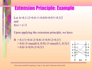 Extension Principle: Example
Neuro-Fuzzy and Soft Computing, J. Jang, C. Sun, and E. Mitzutani, Prentice Hall
Let A=0.1/-2+0.4/-1+0.8/0+0.9/1+0.3/2
and
f(x) = x2
-3
Upon applying the extension principle, we have
B = 0.1/1+0.4/-2+0.8/-3+0.9/-2+0.3/1
= 0.8/-3+max(0.4, 0.9)/-2+max(0.1, 0.3)/1
= 0.8/-3+0.9/-2+0.3/1
 
