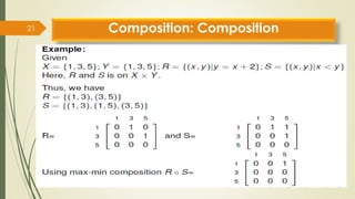 Fuzzy relations and fuzzy compositional rules | PDF