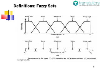 Fuzzy Set | Statistics | PPT