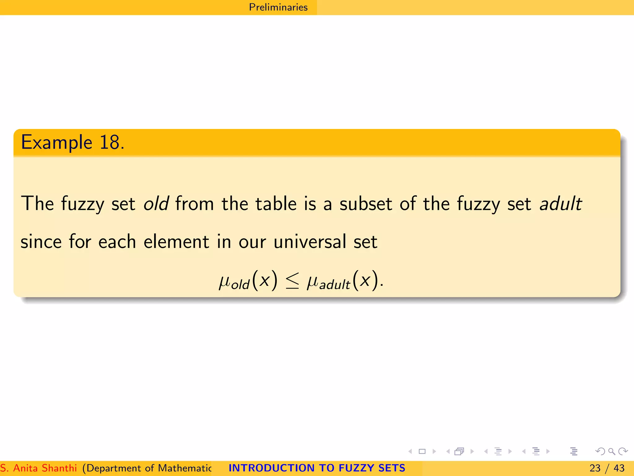 Preliminaries
Example 18.
The fuzzy set old from the table is a subset of the fuzzy set adult
since for each element in our universal set
µold (x) ≤ µadult(x).
S. Anita Shanthi (Department of Mathematics, Annamalai University, Annamalainagar-608002,Tamilnadu, India. E-mail : shanthi.anita@INTRODUCTION TO FUZZY SETS 23 / 43
 