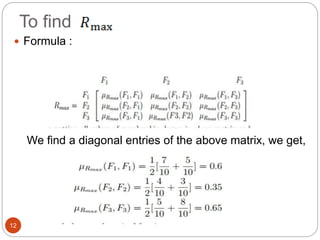 To find
12
 Formula :
We find a diagonal entries of the above matrix, we get,
 