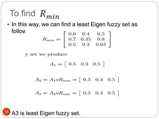 To find
14
 In this way, we can find a least Eigen fuzzy set as
follows:
 A3 is least Eigen fuzzy set.
 