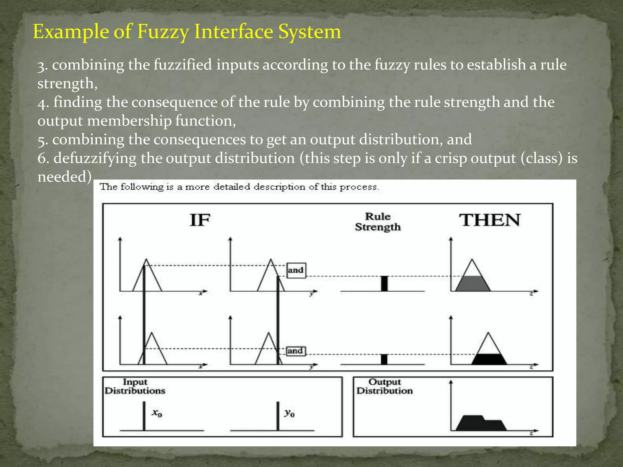 3. combining the fuzzified inputs according to the fuzzy rules to establish a rule
strength,
4. finding the consequence of the rule by combining the rule strength and the
output membership function,
5. combining the consequences to get an output distribution, and
6. defuzzifying the output distribution (this step is only if a crisp output (class) is
needed)
Example of Fuzzy Interface System
 