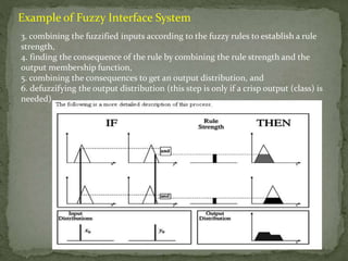 3. combining the fuzzified inputs according to the fuzzy rules to establish a rule
strength,
4. finding the consequence of the rule by combining the rule strength and the
output membership function,
5. combining the consequences to get an output distribution, and
6. defuzzifying the output distribution (this step is only if a crisp output (class) is
needed)
Example of Fuzzy Interface System
 