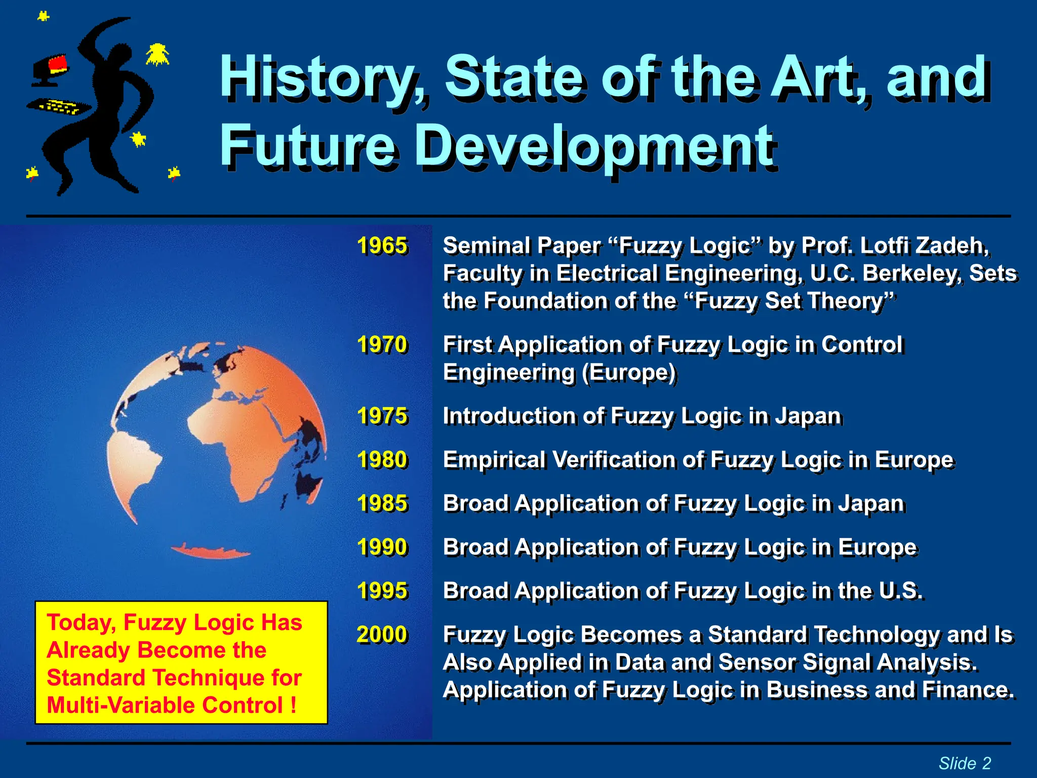 History, State of the Art, and
Future Development
Slide 2
1965 Seminal Paper “Fuzzy Logic” by Prof. Lotfi Zadeh,
Faculty in Electrical Engineering, U.C. Berkeley, Sets
the Foundation of the “Fuzzy Set Theory”
1970 First Application of Fuzzy Logic in Control
Engineering (Europe)
1975 Introduction of Fuzzy Logic in Japan
1980 Empirical Verification of Fuzzy Logic in Europe
1985 Broad Application of Fuzzy Logic in Japan
1990 Broad Application of Fuzzy Logic in Europe
1995 Broad Application of Fuzzy Logic in the U.S.
2000 Fuzzy Logic Becomes a Standard Technology and Is
Also Applied in Data and Sensor Signal Analysis.
Application of Fuzzy Logic in Business and Finance.
Today, Fuzzy Logic Has
Already Become the
Standard Technique for
Multi-Variable Control !
 