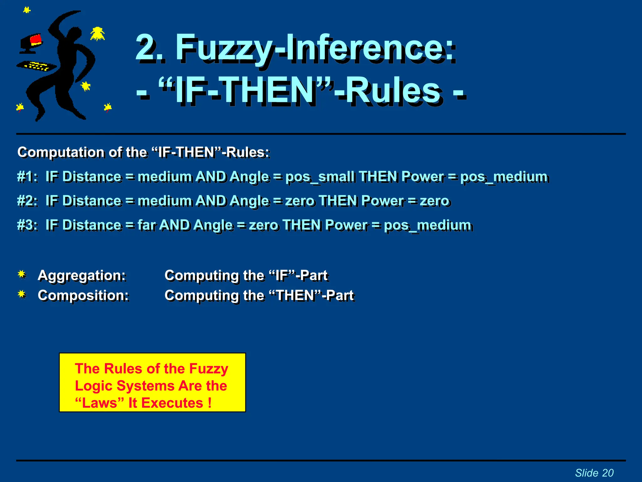 Computation of the “IF-THEN”-Rules:
#1: IF Distance = medium AND Angle = pos_small THEN Power = pos_medium
#2: IF Distance = medium AND Angle = zero THEN Power = zero
#3: IF Distance = far AND Angle = zero THEN Power = pos_medium
2. Fuzzy-Inference:
- “IF-THEN”-Rules -
Slide 20
 Aggregation: Computing the “IF”-Part
 Composition: Computing the “THEN”-Part
The Rules of the Fuzzy
Logic Systems Are the
“Laws” It Executes !
 