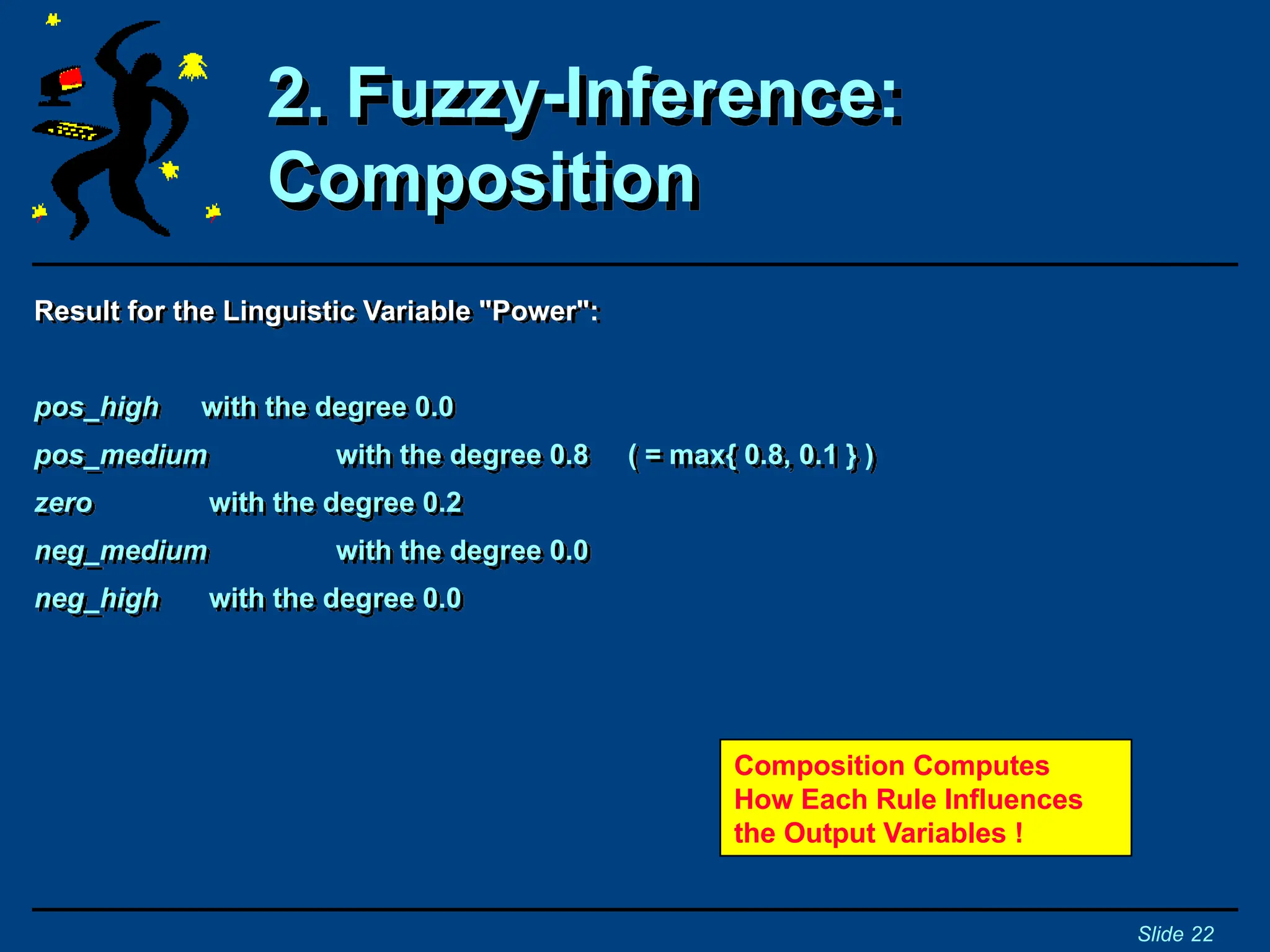 2. Fuzzy-Inference:
Composition
Slide 22
Result for the Linguistic Variable "Power":
pos_high with the degree 0.0
pos_medium with the degree 0.8 ( = max{ 0.8, 0.1 } )
zero with the degree 0.2
neg_medium with the degree 0.0
neg_high with the degree 0.0
Composition Computes
How Each Rule Influences
the Output Variables !
 