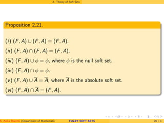 2. Theory of Soft Sets
Proposition 2.21.
(i) (F, A) ∪ (F, A) = (F, A).
(ii) (F, A) ∩ (F, A) = (F, A).
(iii) (F, A) ∪ φ = φ, where φ is the null soft set.
(iv) (F, A) ∩ φ = φ.
(v) (F, A) ∪ A = A, where A is the absolute soft set.
(vi) (F, A) ∩ A = (F, A).
S. Anita Shanthi (Department of Mathematics, Annamalai University, Annamalainagar-608002,Tamilnadu, India. E-mail : shanthi.anita@FUZZY SOFT SETS 26 / 1
 