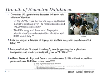 Growth of Biometric Databases Combined U.S. government databases will soon hold billions of identities DHS’s US-VISIT has the world’s largest and fastest biometric database: over 110 million identities and 145,000 transactions daily* The FBI’s Integrated Automated Fingerprint Identification System has 66 million identities with 8,000 added daily ** *  US-VISIT: The world’s largest biometric application.  William Graves. **  http://www.fbi.gov/hq/cjisd/iafis/iafis_facts.htm ***  http://www.business-standard.com/india/news/national-population-register-to-start-biometrics-data-collectiondec/399135/ ****  http://www.findbiometrics.com/articles/i/5220/ ***** http://www.alltrustnetworks.com/News/6Million/tabid/378/Default.aspx India working on a database of fingerprints and face images it’s population of 1.2 billion *** European Union’s Biometric Matching System (supporting visa applications, immigration, and border control) will grow to 70 Million**** AllTrust Networks Paycheck Secure system has over 6 Million identities and has performed over 70 Million transactions***** US-VISIT 
