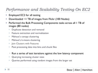 Performance and Scalability Testing On EC2 Employed EC2 for all testing Downloaded ~1 TB of images from Flickr (100 Nodes) Performed the Bulk Processing Components tasks across all 1 TB of images (80 nodes) Duplicate detection and removal Feature extraction and normalization Mahout’s canopy clustering Mahout’s k-means clustering Join Clusters with Features Post processing data into bins and chunk files Run a series of test iterations against the low latency component Querying increasing cluster sizes Queries performed using random images from the larger set 